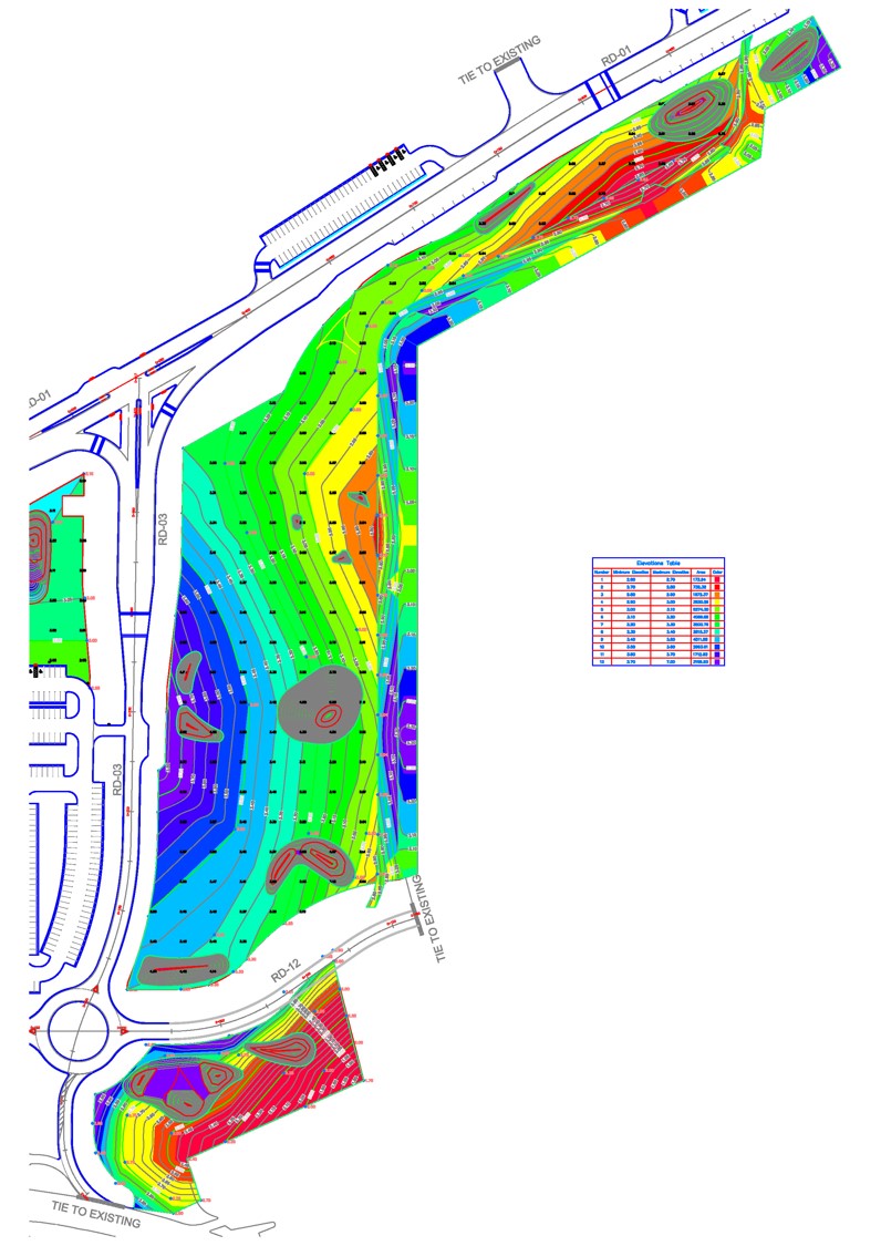 Civil 3D Project Image 2