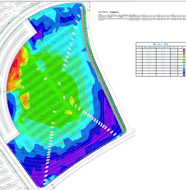 Civil 3D Project Image 5